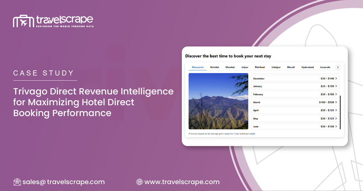 leverage Trivago Direct Revenue Intelligence